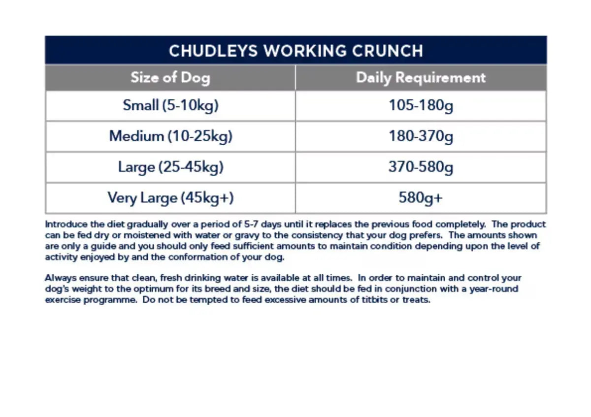 Chudleys Working Crunch Dry Dog Food - 14kg My Store