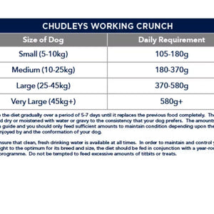 Chudleys Working Crunch Dry Dog Food - 14kg My Store